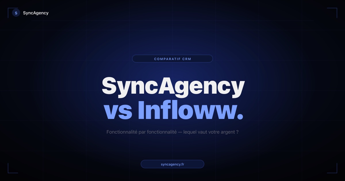 SyncAgency vs Infloww : Le comparatif complet 2026